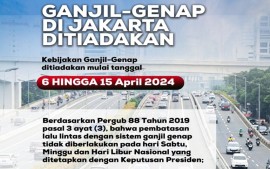 jakarta-bebas-ganjil-genap-6-hingga-15-april-2024